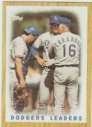 1987 Topps Baseball Cards      431     Dodgers Team#{(Mound conference)